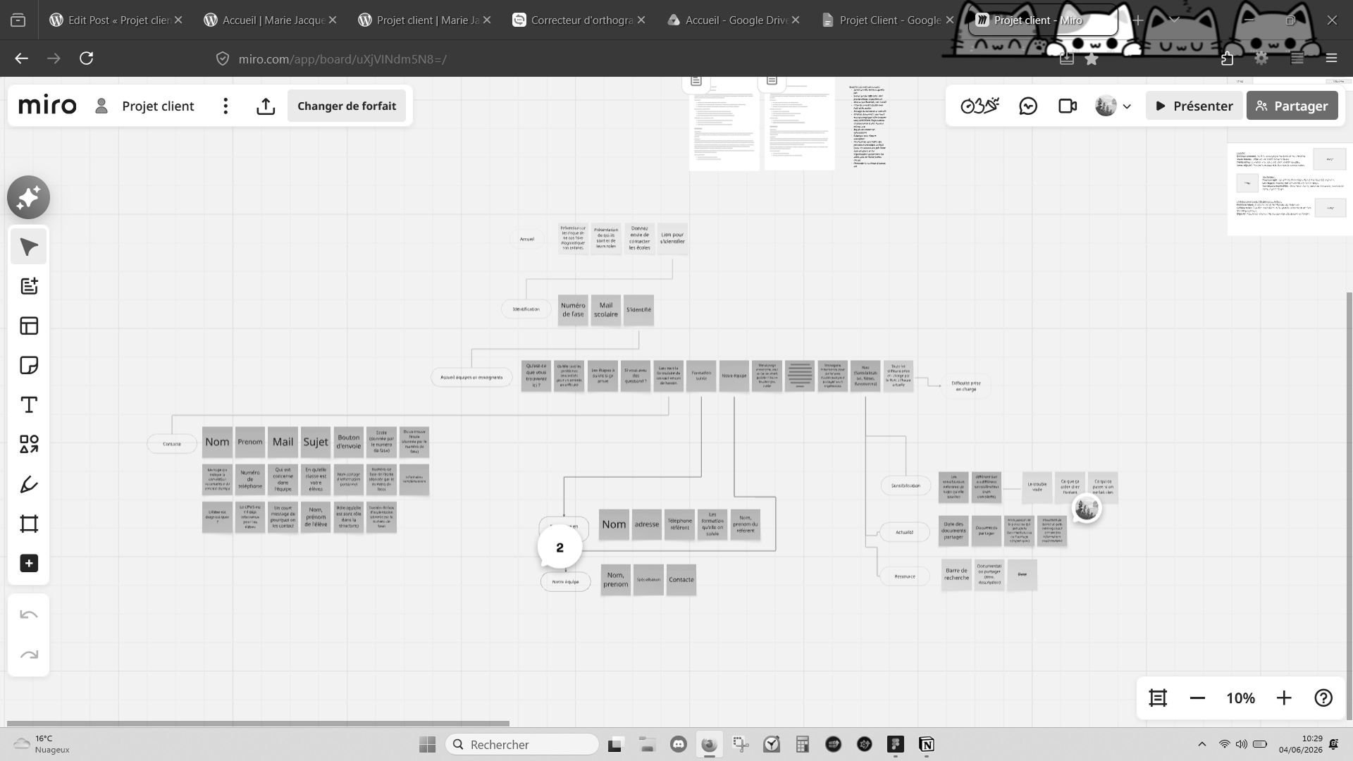 Le processu image 3